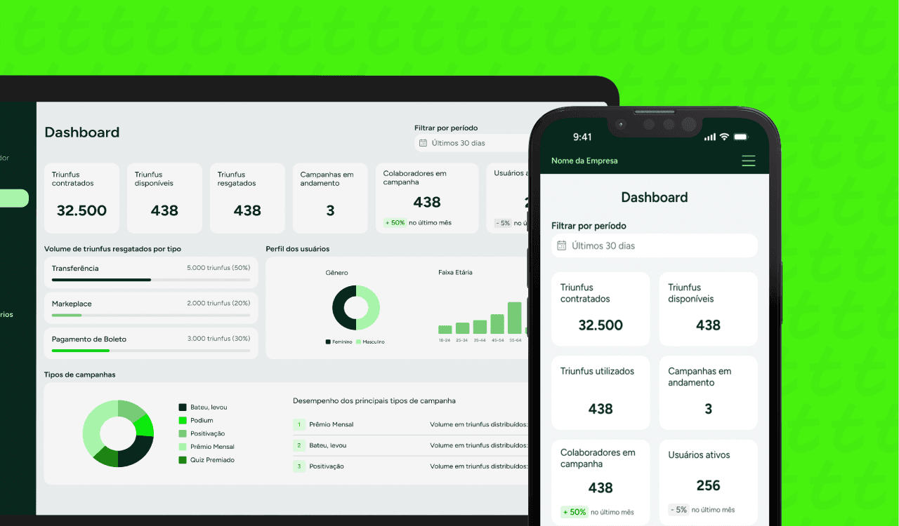 Dashboard Triunfa
